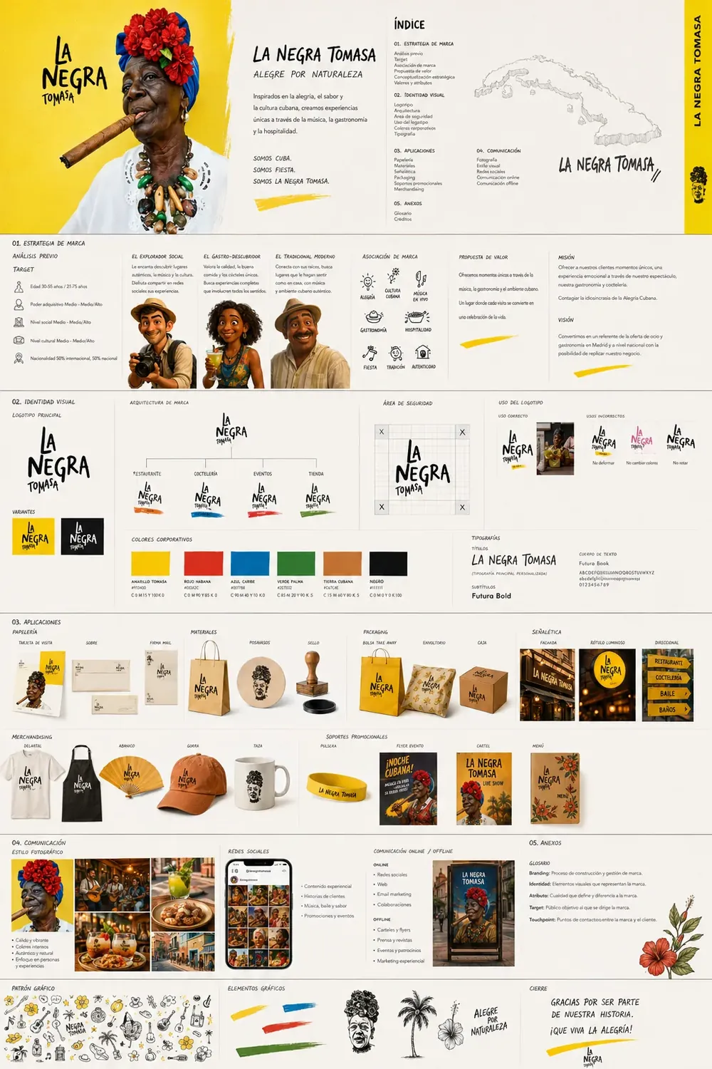 Manual de marca de La Negra Tomasa: logotipo, paleta, personaje y aplicaciones